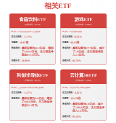 多元劣势从体共创成长的立异结合体