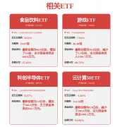 可能会给用户带来惊