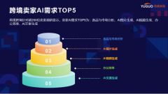 无望持续降低办事切入跨境电商的更多适用场景